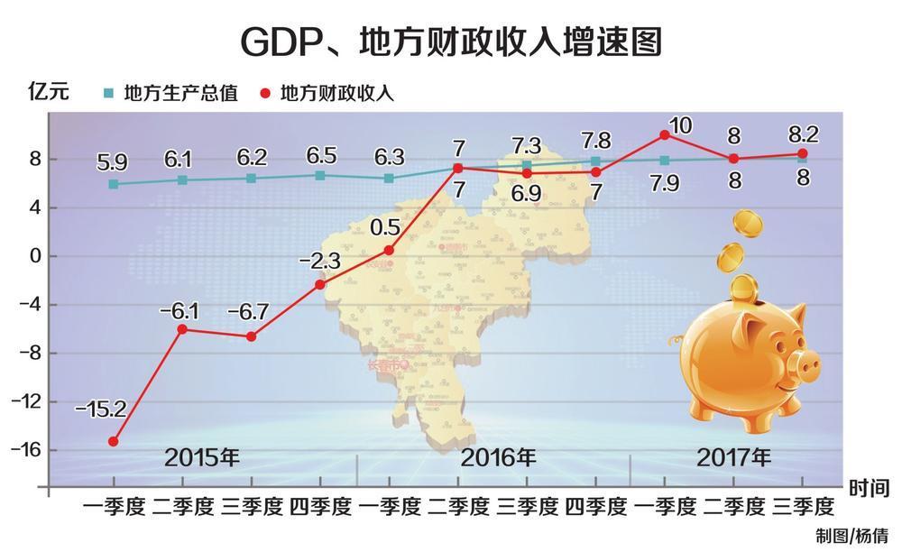 ai综述报告了