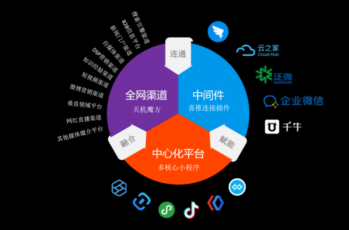 智能写作助手：全方位提升文章创作效率与质量的人工智能写作工具