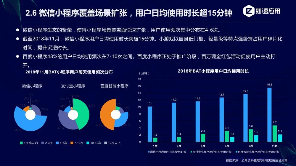 探索AI文案策划：定义、应用与未来发展趋势