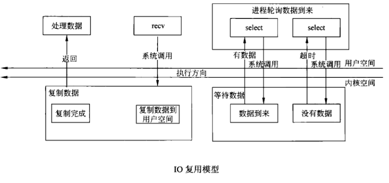 智能穿搭的优点：优势与不足解析、推荐指南及系统原理概述