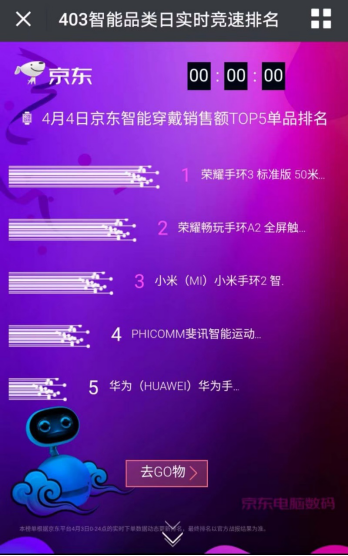 智能穿搭助手开发计划：时尚个性化推荐系统项目书