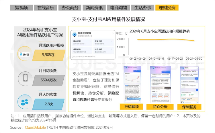 ai自动生成调研报告的软件