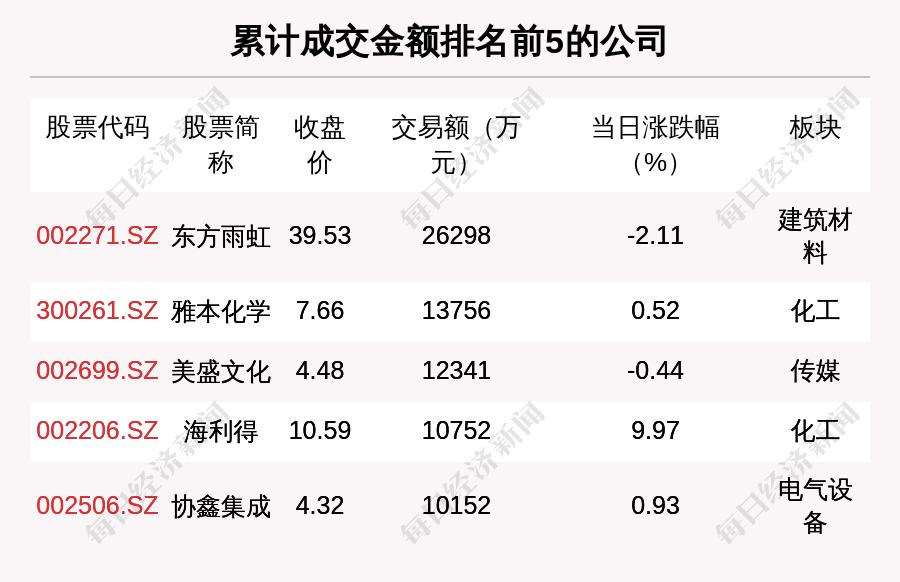 全面解析银行AI账户清理流程及优化策略报告模板