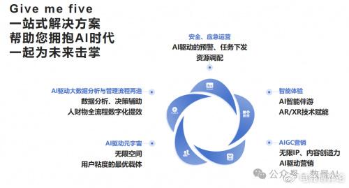 璁科技赋能，涓狝创意无限：AI智能涓猘文案生成器