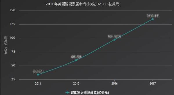 全面解析：人工智能在人工降重应用中的潜在风险与挑战分析报告