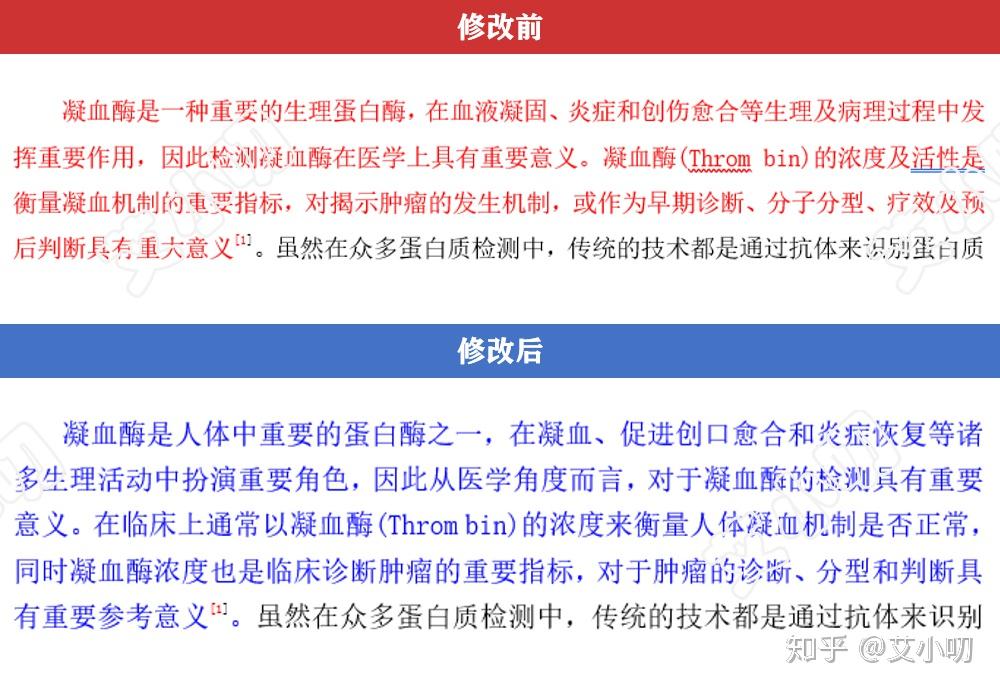 人工降重违法吗？安全性和收费标准解析，风险及是否作弊全面解读