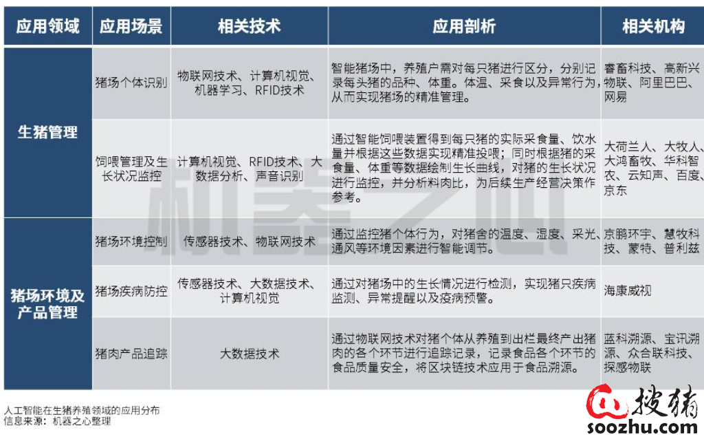 探索智能AI文案：全面解析与实用解决方案