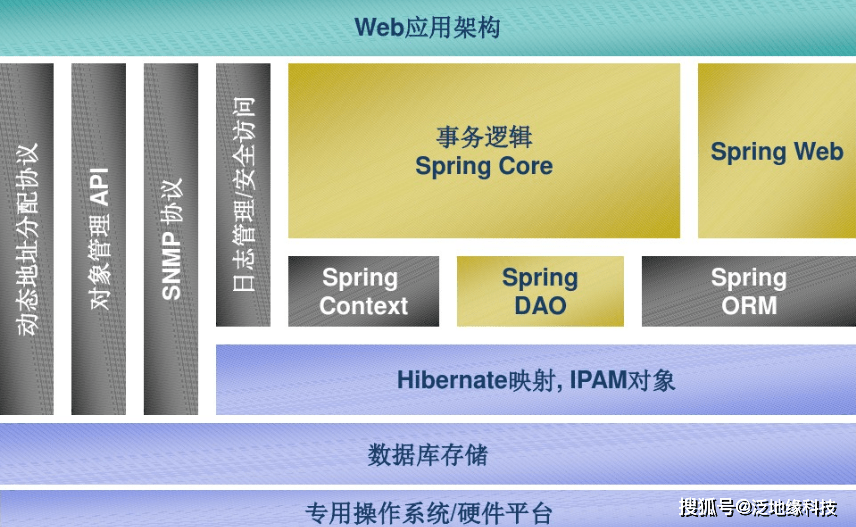 探索智能AI文案：全面解析与实用解决方案