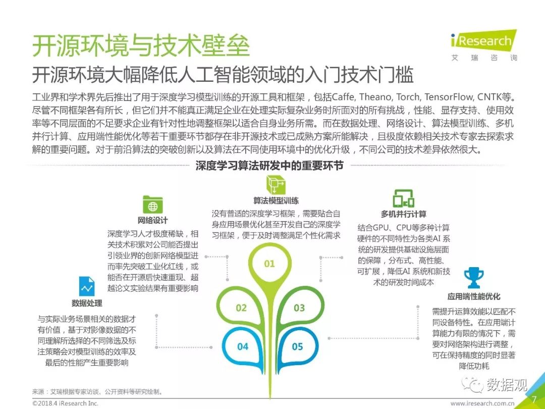 AI技术影响论文题目：探讨AI技术在各行业中的应用与影响及优秀论文题目精选