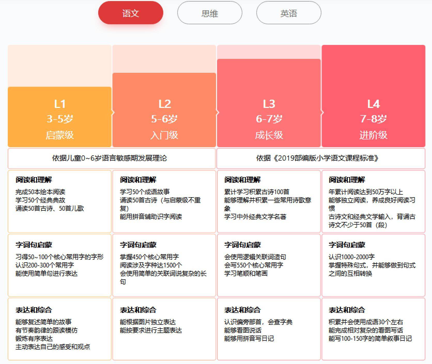 斑马ai课在哪买便宜：详解购买优惠攻略