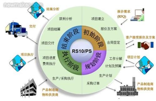 全面解析坚果云的优势与特色：您的云存储解决方案