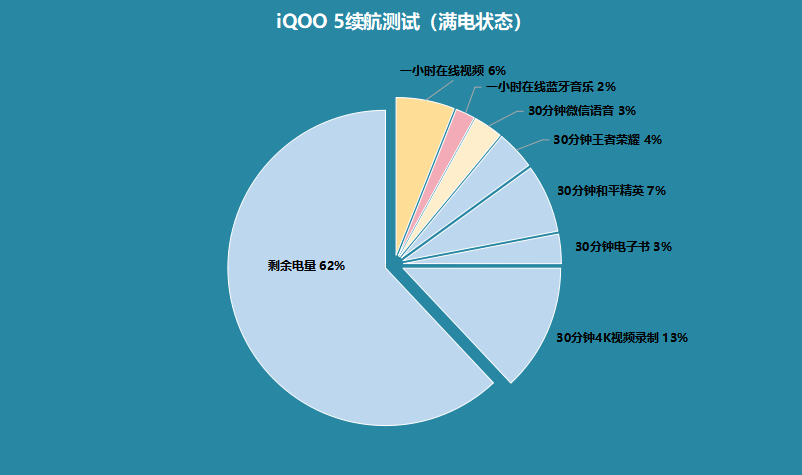 坚果云值得买吗？优点与缺点分析，功能介绍及使用体验