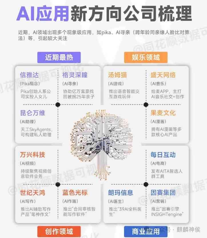 全面解析AI指令手册：涵盖用户常见搜索问题与解决方案