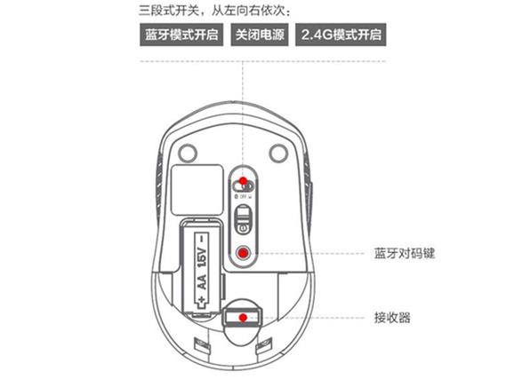 咪鼠鼠标安装步骤详解