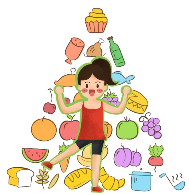 全面健康管理助手：搜狗AI营养师，科学膳食与健康生活指南
