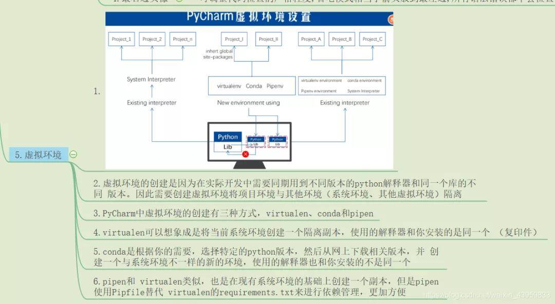 AI开题报告撰写攻略：手把手教你利用公众号工具高效完成学术报告