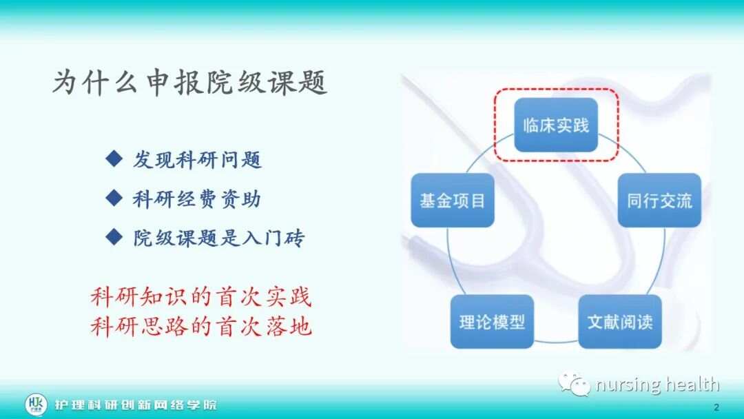 璇鹃科研导航：课题开题公众号攻略