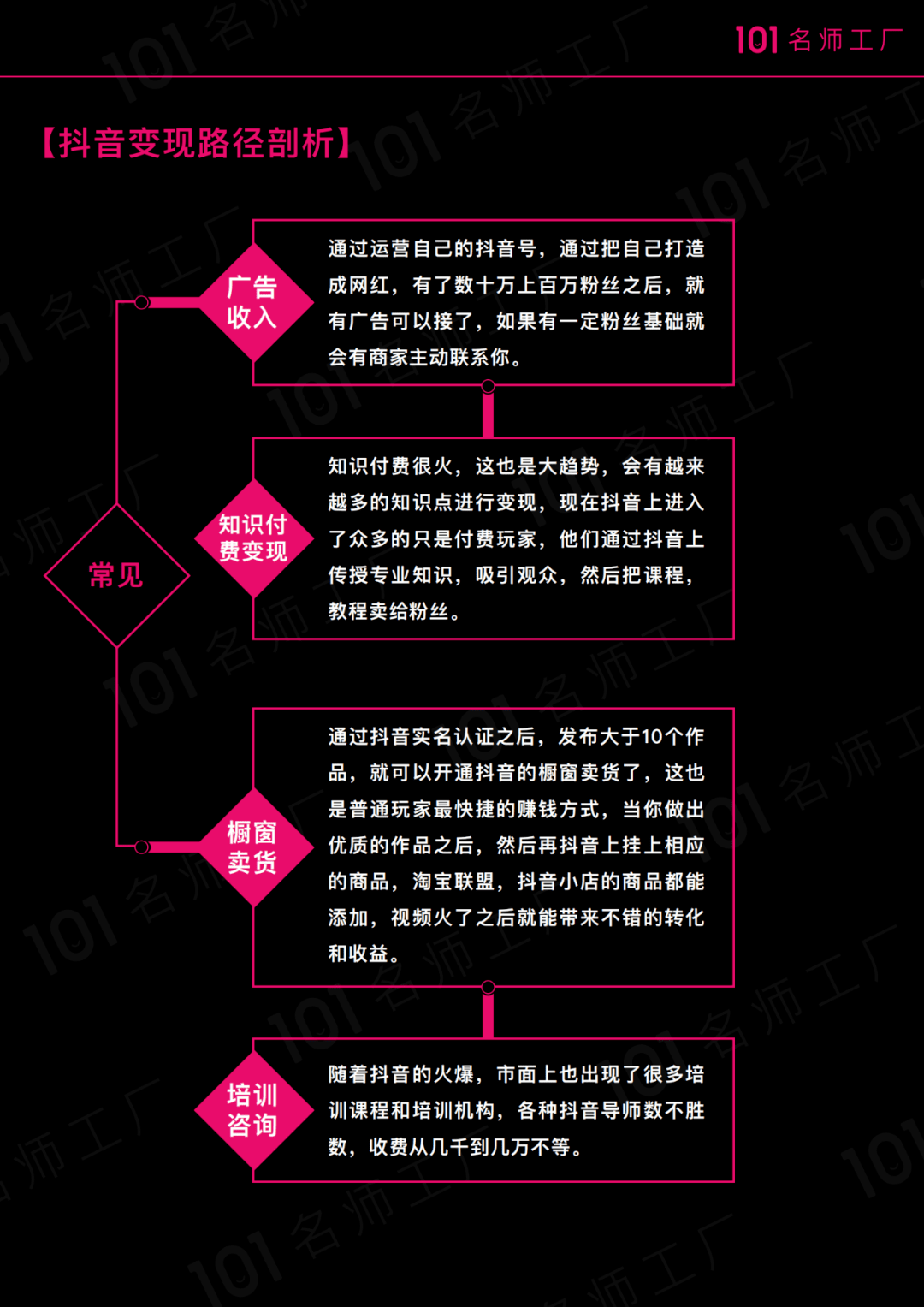 全面指南：如何利用AI工具高效创作文案内容