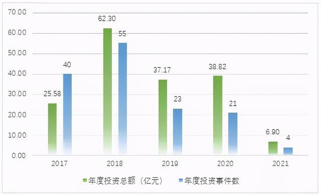 ai语音识别报告怎么打开