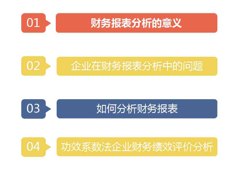 AI企业财务分析报告撰写指南：关键指标与策略详解