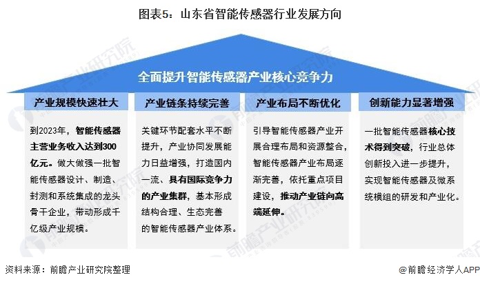 AI企业财务分析报告撰写指南：关键指标与策略详解