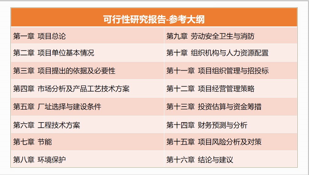 AI企业财务分析报告：撰写指南与模板推荐