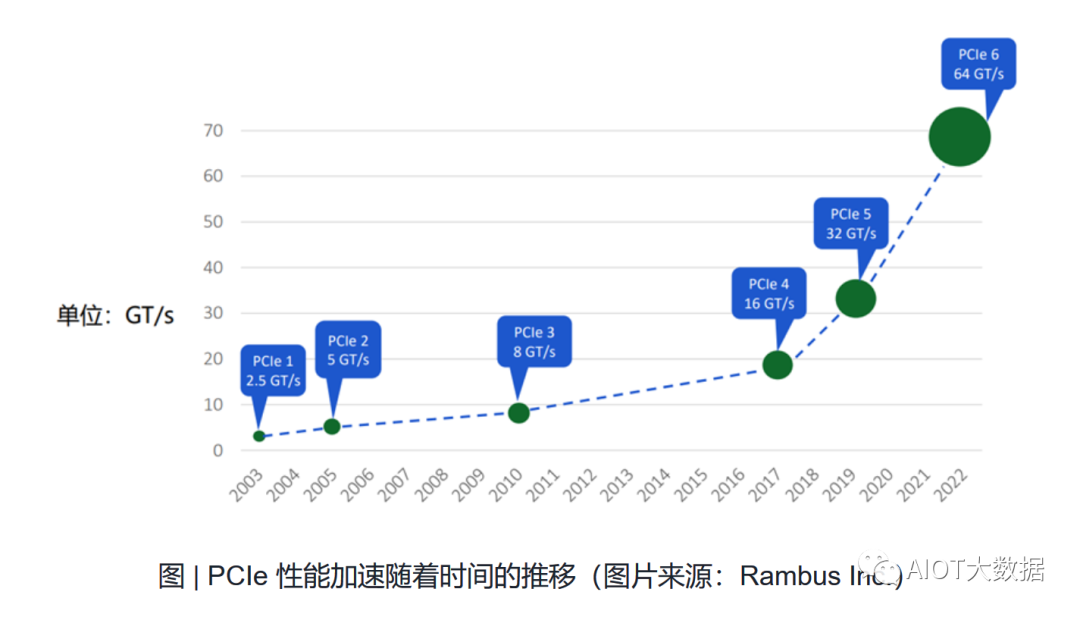 智能AI驱动的财务分析工具：精准预测与高效管理