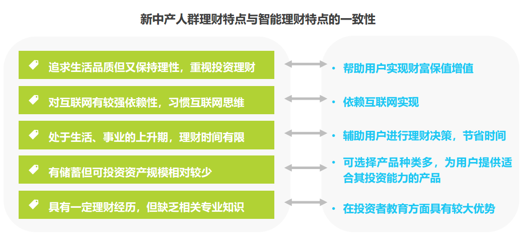 智能AI驱动的财务分析工具：精准预测与高效管理