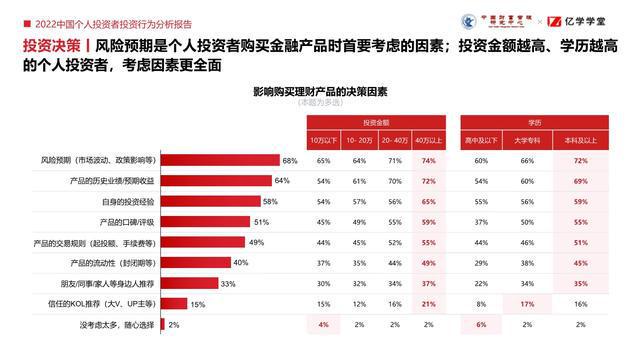 ai企业财务分析报告