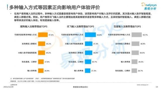 AI助手撰写工作总结报告：高效智能总结攻略与实践