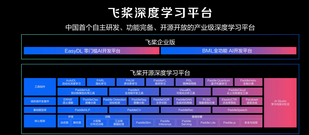 如何实现AI文案自动成片功能全面指南