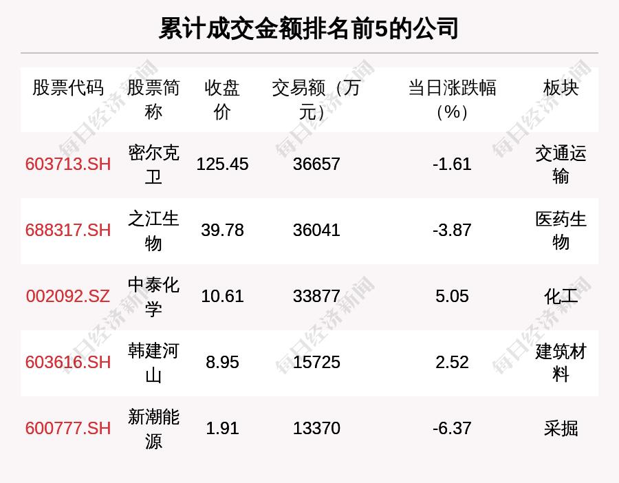 有没有写病例报告的AI实用性和规范性探讨