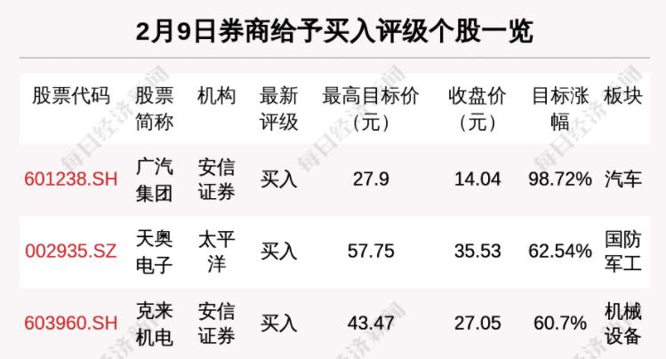 有没有写病例报告的AI实用性和规范性探讨