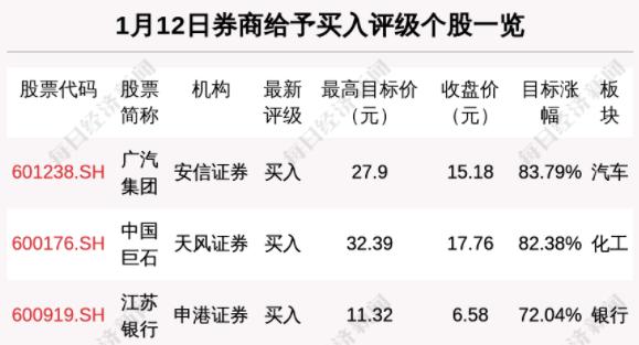 有没有写病例报告的AI实用性和规范性探讨