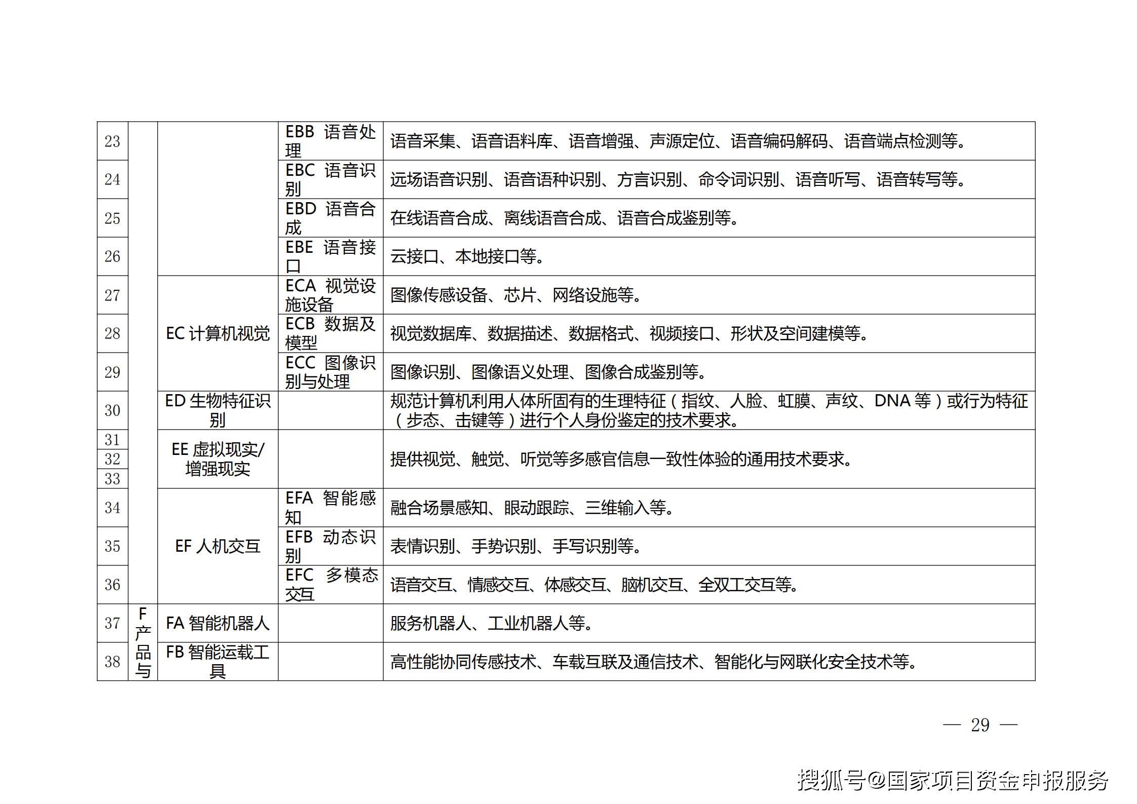 人工智能脚本全集免费与实用指南