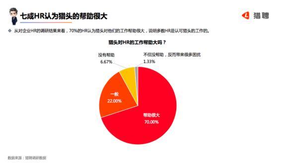 电信摄像头营销策略剖析：成功案例与用户需求全方位解析