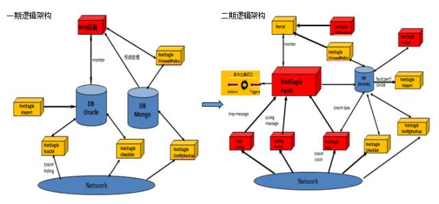 电信摄像头营销策略剖析：成功案例与用户需求全方位解析