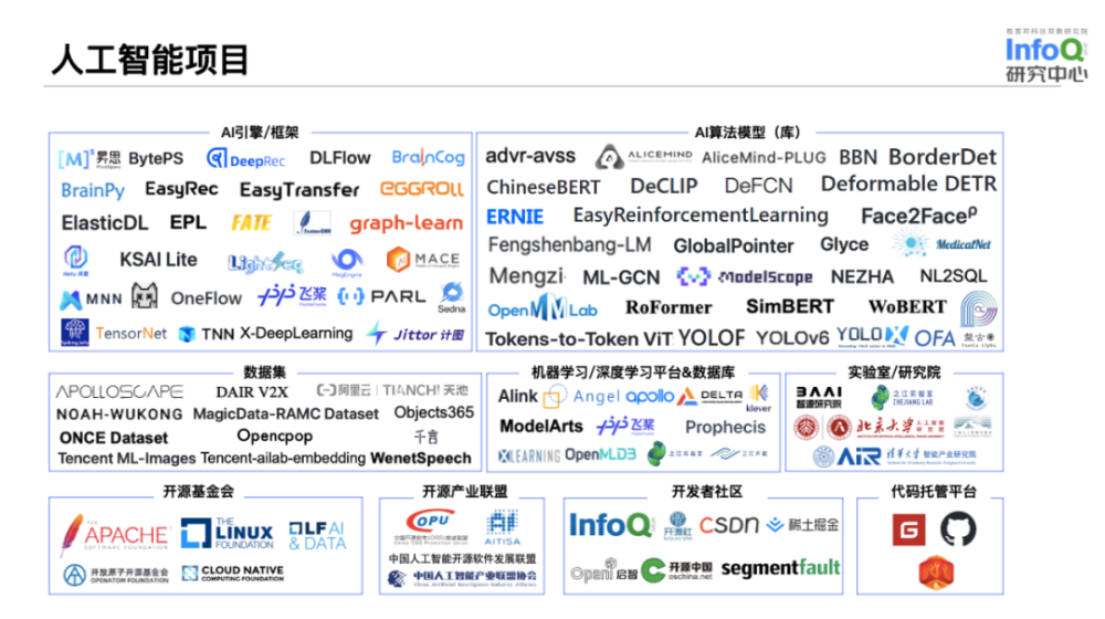 AI文案生成器GitHub项目：全方位探索开源智能写作工具与解决方案