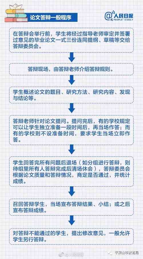 全面指南：如何准备和应对开题报告答辩及常见问题解析