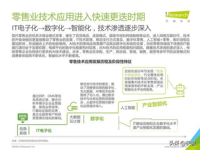 全面解析AI报告：收获、心得与未来趋势展望