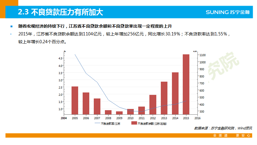 全面解析AI报告：收获、心得与未来趋势展望