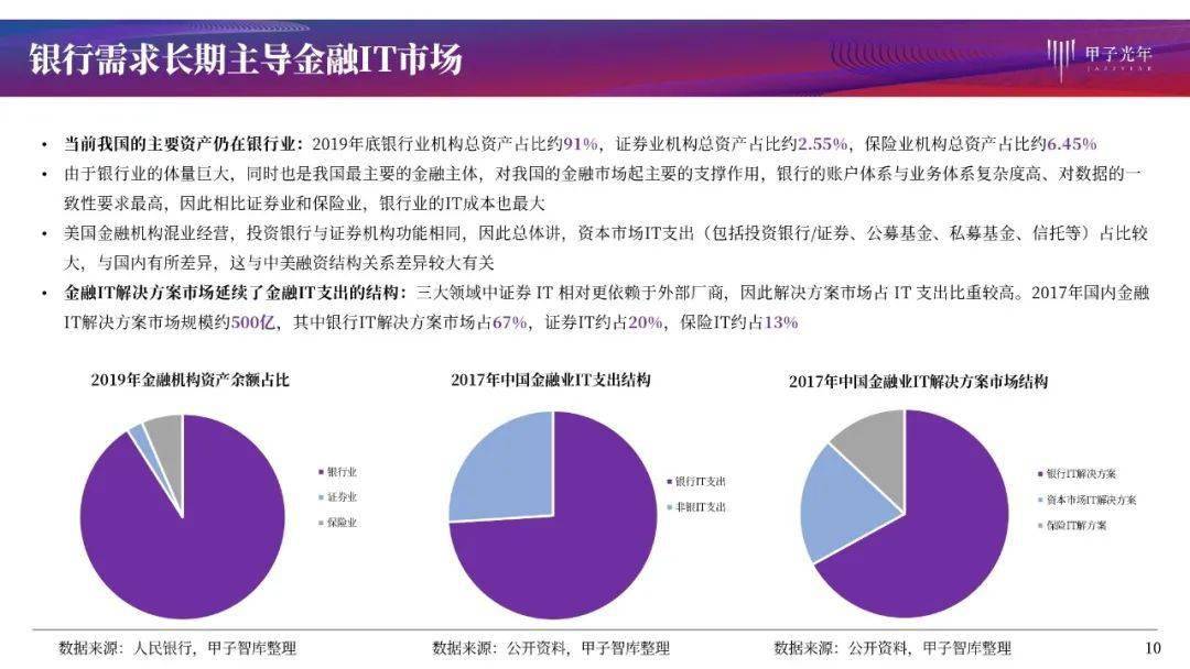 全面解析AI报告：收获、心得与未来趋势展望