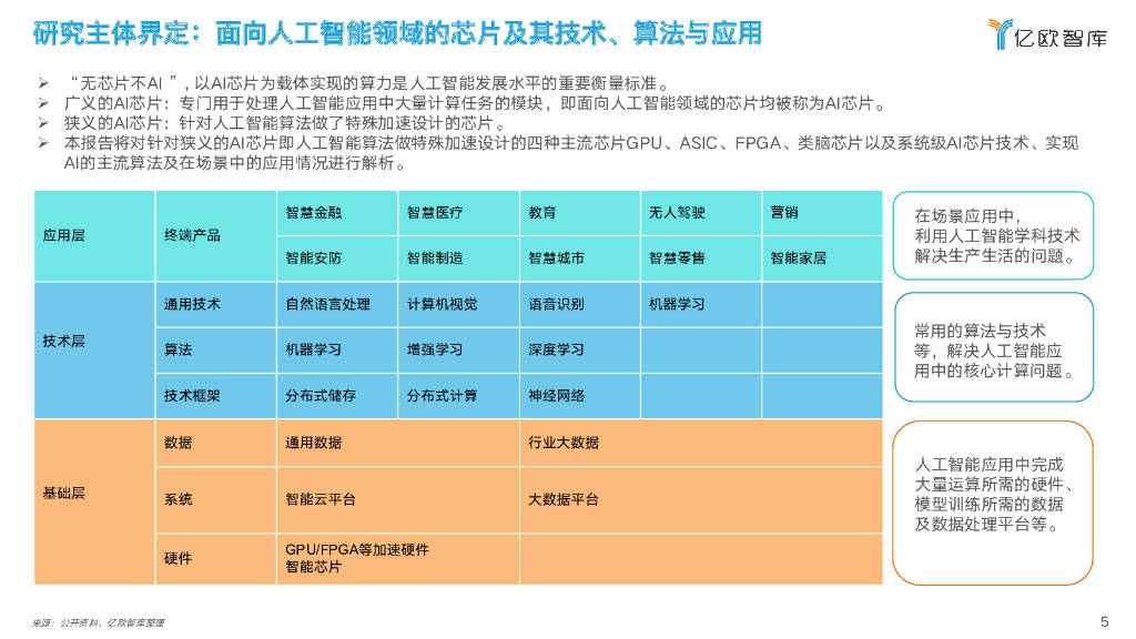 国内外热门科研写作AI人工智能软件全解析：功能、应用及对比