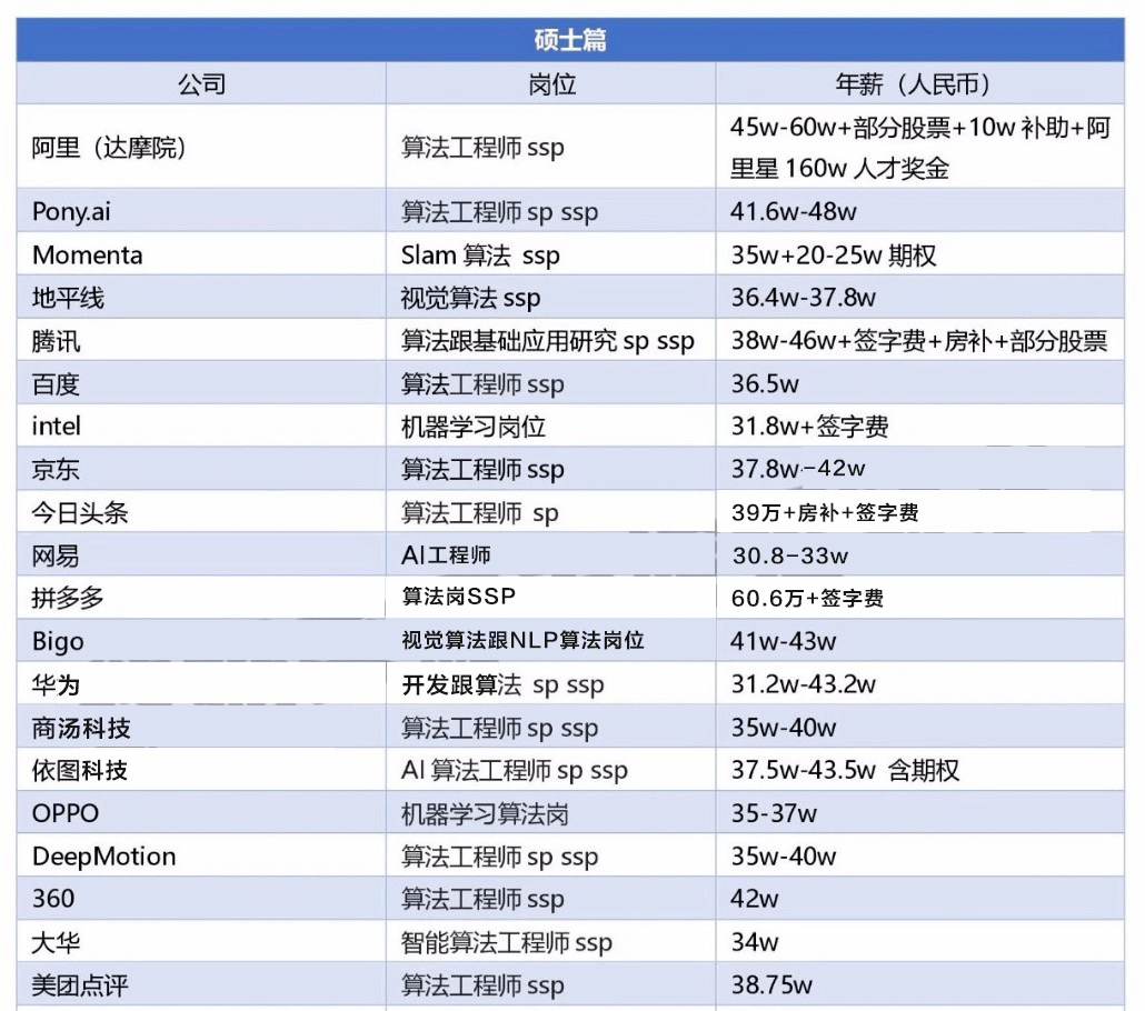 国内科研写作ai人工智能软件排名：前十榜单及排行榜