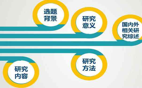 全面解析科研写作工具：涵盖从选题到发表的全流程解决方案