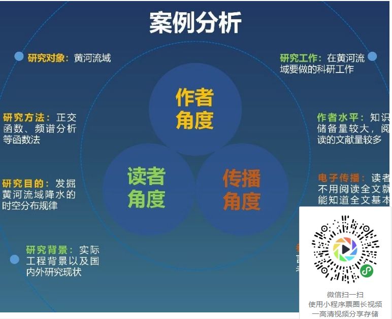 提升科研效率：巧用工具与技巧