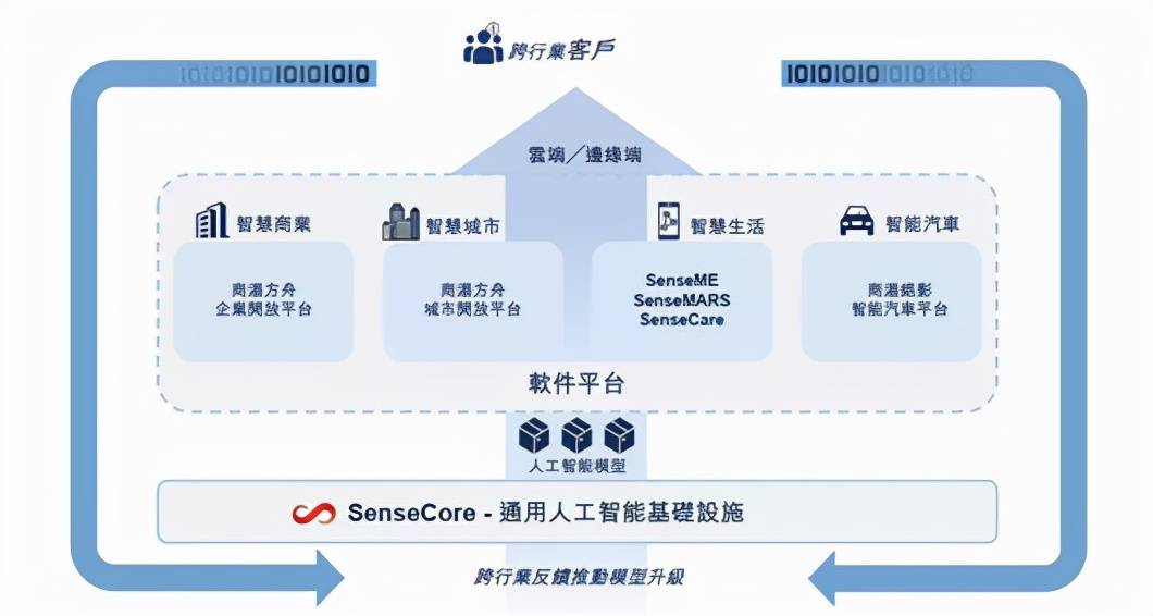 璇炬科技赋能，斑马AI课程的独特优势解析