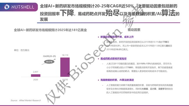 人工智能脚本设计全攻略：涵盖创意生成、编程实现与优化策略