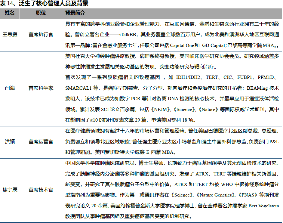 利用AI技术生成精准病例诊断报告的方法