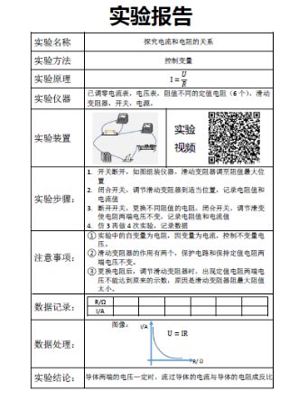 全面指南：实验报告的结构、格式与撰写技巧